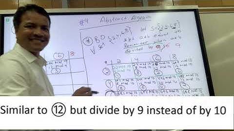 #5 | Determine if * is Binary Operation on the Given Set -2| Abstract Algebra