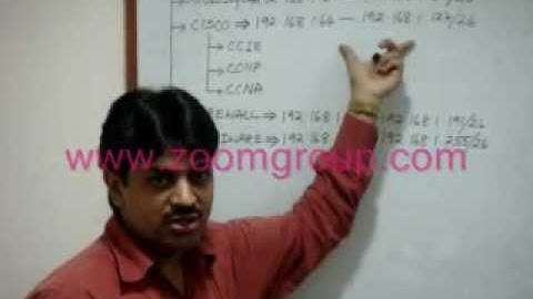 CCNA Training Video:Advanced Subnetting,Cisco Training.mp4