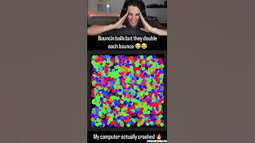 Bouncing Balls But They Double Each Bounce