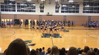 Freshmen Orientation Performance