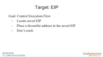 1 4 Types of Security Vulnerabilities   CCNA Security 210 260
