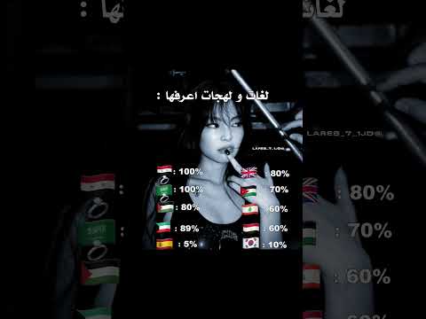 تتوقعون انا من اي دولة انهايبن جونغكوك عالم الفيك اكسبلور