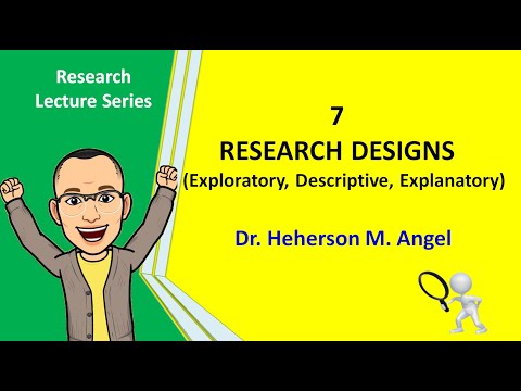 7. Research Designs (Exploratory, Descriptive, Explanatory)