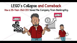 LEGO’s $1 Million-a-Day Crisis — and the Strategy That Saved It