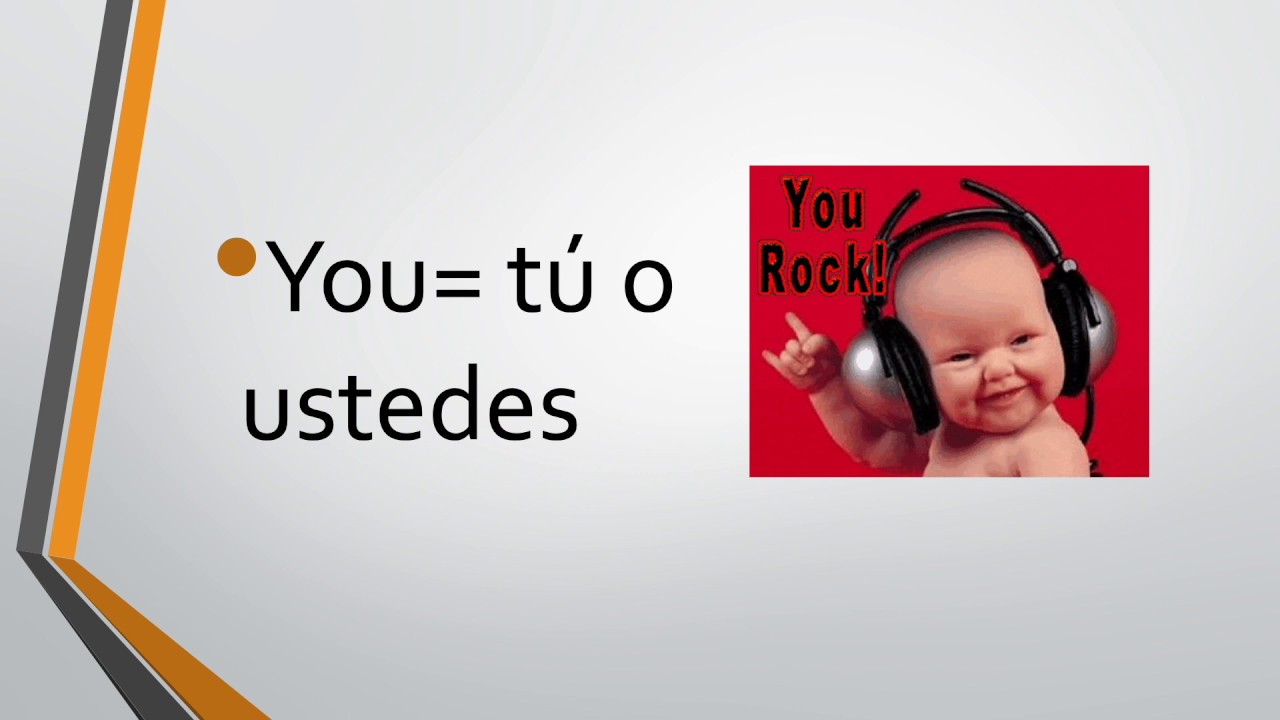 Lesson Present Continuous YouTube