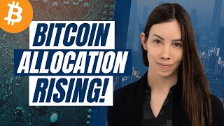 Bitcoin Portfolio Allocation Rising! with Lyn Alden