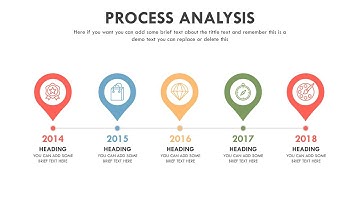 Make Animated PowerPoint Timeline Slide