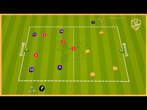 Athletic Bilbao - Possession Transition Game With Finishing