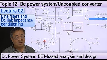 Lecture 02_Dc power system, Stability, Oscillation, Dc link, Line Filter, Impedance conditioning PWM