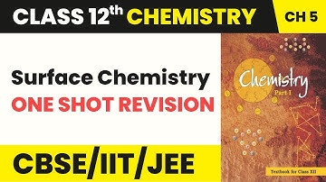 Surface Chemistry - One Shot Revision | Class 12 Chemistry Chapter 5 (2022-23)