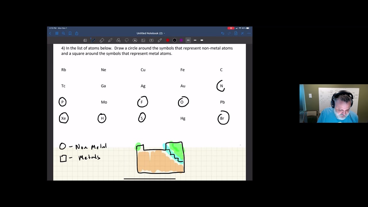 Introductory Chemistry - Chapter 4 - Problem 4 - YouTube