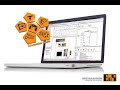 Automation Studio B&R 08 - Configuração Entrada analógica 4 a 20 mA