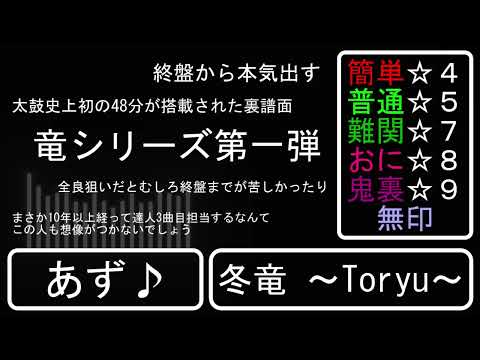 有名コンポーザーが太鼓の達人ACに初参戦した楽曲10選