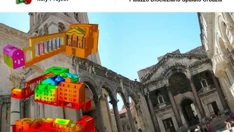 MIDAS CIVIL GEN GTS FEA Application projects