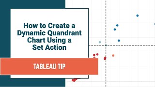 how to create a dynamic quadrant chart using a set action