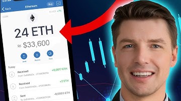 How to earn up to 40% daily with MEV Flash Loan Arbitrage BOT