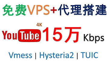 YouTube 4K最高15万！永久免费+无限流量+高速VPS 轻量化代理节点部署攻略 | 免费续期 | 猫云CloudCat | LXC VPS | 免费VPN | OVH母机 | IPv6