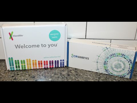 23andMe & CRI Genetics: Genetic Test, Results & Is It Worth It