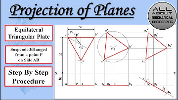 Projection of Planes (Equilateral Triangular Plate Suspended) #projectionofplanes