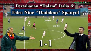Analisis Taktik Italia Vs Spanyol 1-1 | Penalti 4-2 | Euro 2020 Piala Eropa 2020 (2021)