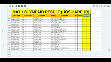 Hoshiarpur Math Olympiad Test Result Class 8th All students, PUNJAB EDUCATION SUBSCRIBE CHANNEL