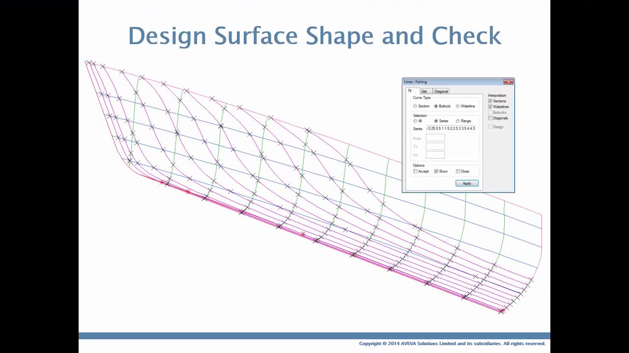 AVEVA Lines - Controlling the Hull Shape with Primary Shape Curves ...