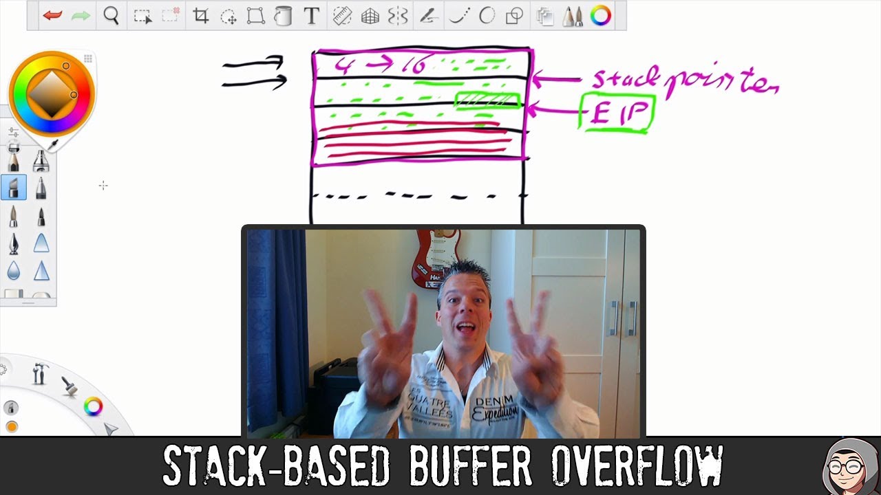 Stack based. Stack based