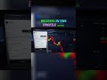 🚀Smart trading with Pocket Option AI Bot automated AI signals #AITrading #PocketOption #TradingBot