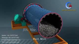 How a Ball Mill Work for Gold, Diamond Mining, Cement, Quartz