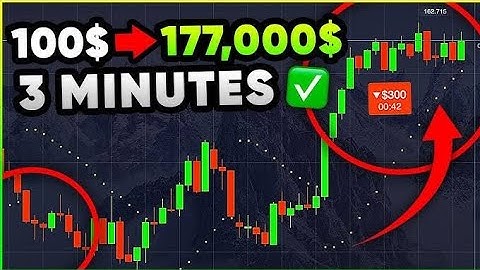Signal Best Pro Script IQ Option Trading 2025 New Update