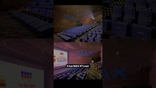 Mumbai’s 9th #IMAX at SkyCity Borivali