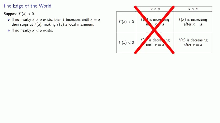 Optimization, Part 1