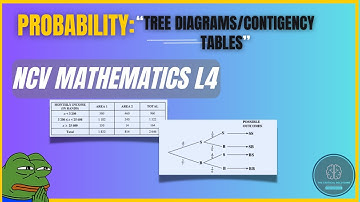 MATHEMATICS L4 (NCV): Tree Diagrams & Contingency Tables | Probability Lesson