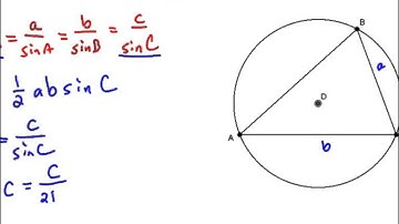 Area of a Triangle and Radius of its Circumscribed Circle