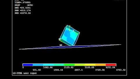 Ansys LS-Dyna Box Drop Simulation