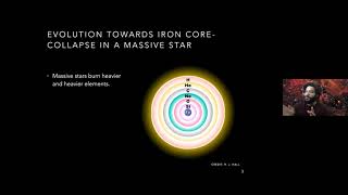 OKC Colloquium: Carl Fields - Next-Generation Simulations of The Remarkable Deaths of Massive Stars