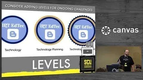 How to Succeed with Badges Without Really Trying - DayDayNews