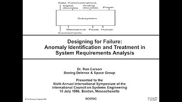 SRA2   Anomaly Identification and Treatment   1996   Ron Carson