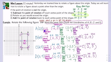 Rotate About a Point NOT the Origin Rules Song