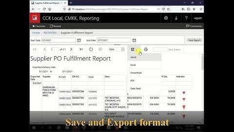 SSRS: User access quick guide