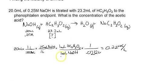 AP Chem Video 4.3 Aqueous Solutions