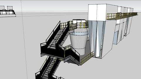 Dynamic Classifier Walkway Design