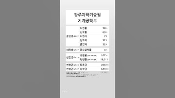 광주과학기술원 기계공학부 학생 경쟁력 (2022-2023) #shortsfeed