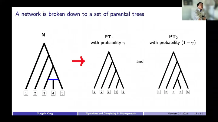 #23 Sungsik Kong (Ohio)