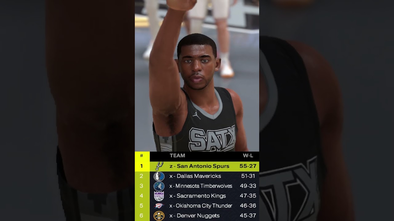I REMOVED THE BEST PLAYER FROM EACH TEAM #nba2k  #nba2k23 #nba2k25 #twitch #yourboyblade