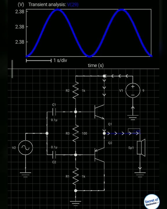 How Transistor Amplifier work in electronics circuit