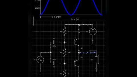 How Transistor Amplifier work in electronics circuit