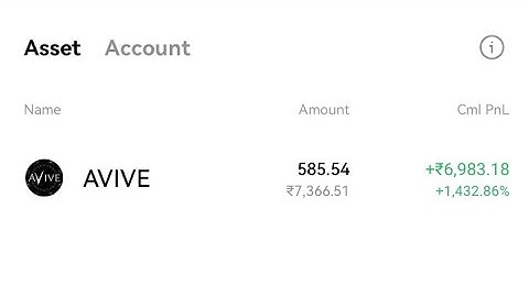 Avive finely withdraw on Okx exchange ||  claim Avive token #avive #okx #bitcoin