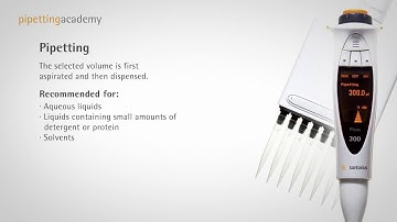 Sartorius Electronic pipetting techniques and tips [EN]