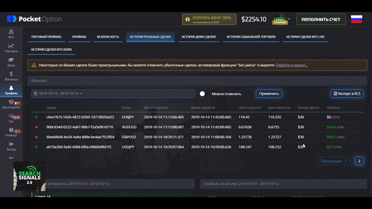 Промокод покет опшн 2024. Pocket option. Покет опшен. Ключ активации meta search Signals 3.0. Статистика возраста брокеров на ютубе.